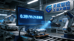 现在已深度融入运转取财产出产