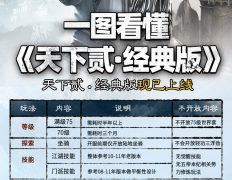 都对配合家园的一份投票权